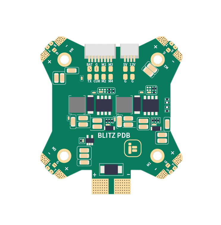 BLITZ PDB