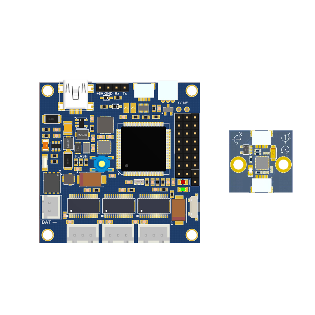 GM2804H-100T Encoder Combo Set