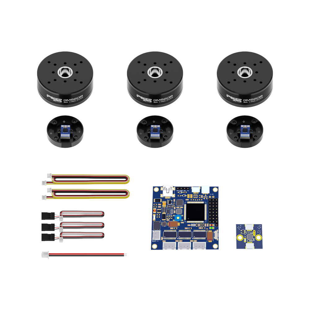 GM5208-120T Encoder Combo Set