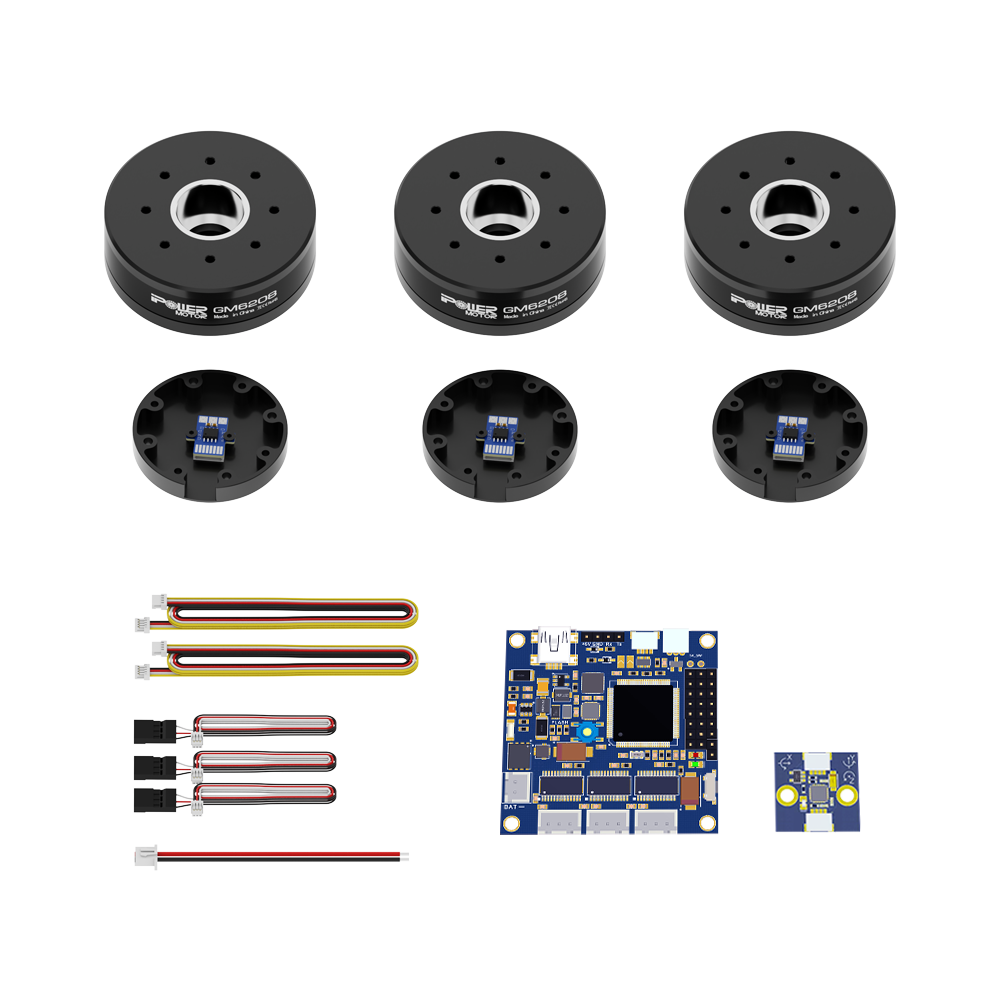 GM6208-150T Encoder Combo Set